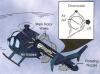 NOTAR No Tail Rotor helikopter mkdse 2 rsz