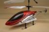 Hogyan kell vezetni egy helikopter modellt?