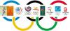 Magyar kerkprosok az olimpiai jtkokon: Montrealtl Pekingig